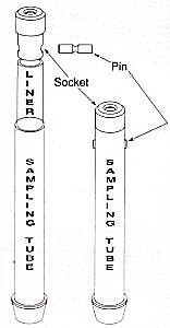 Loading a liner into the JMC Zero Contamination Sampling Tube